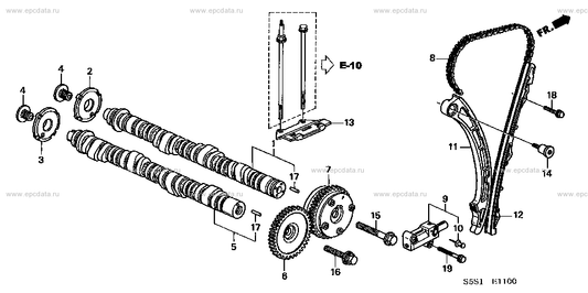 Honda Timing diagram